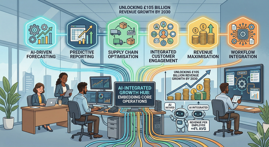 Mid-sized companies are turning AI into real growth